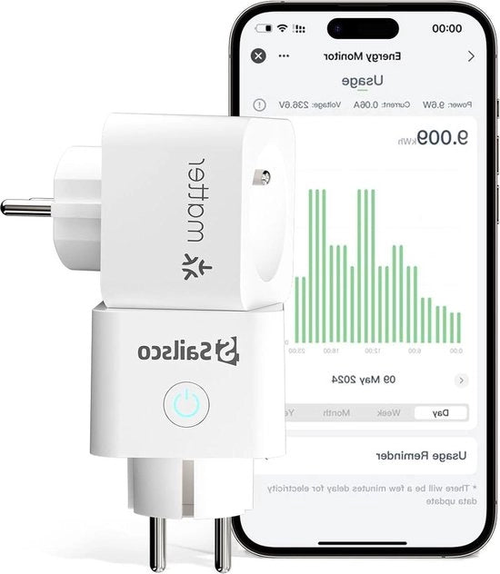 Pannello di Rete Wi-Fi Intelligente con Contatore - Funziona con Matter - Accesso Remoto 16 A Pacchetto da 2
