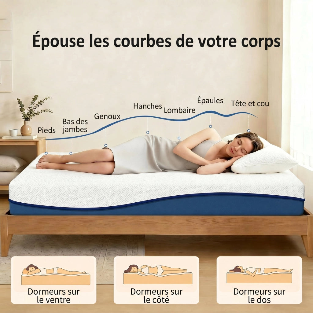 Materasso 140x190 ¨C zephmum ¨C Memory Foam al T¨¨ Verde, Copertura Lavabile