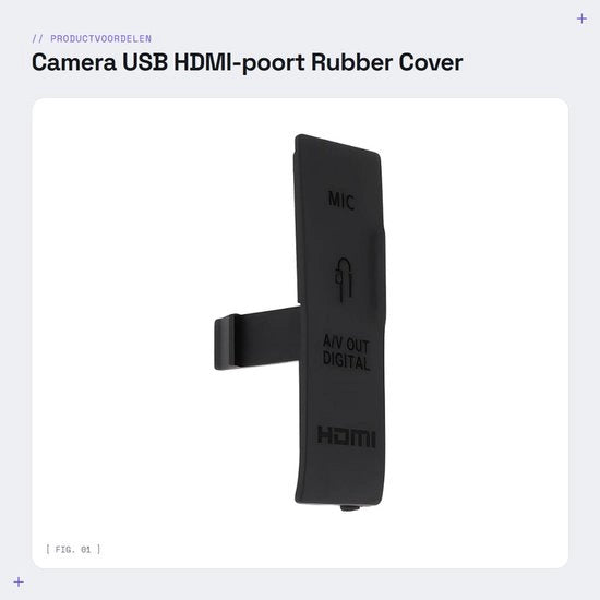 Copertura in gomma per connettore HDMI per fotocamera Canon con porta USB