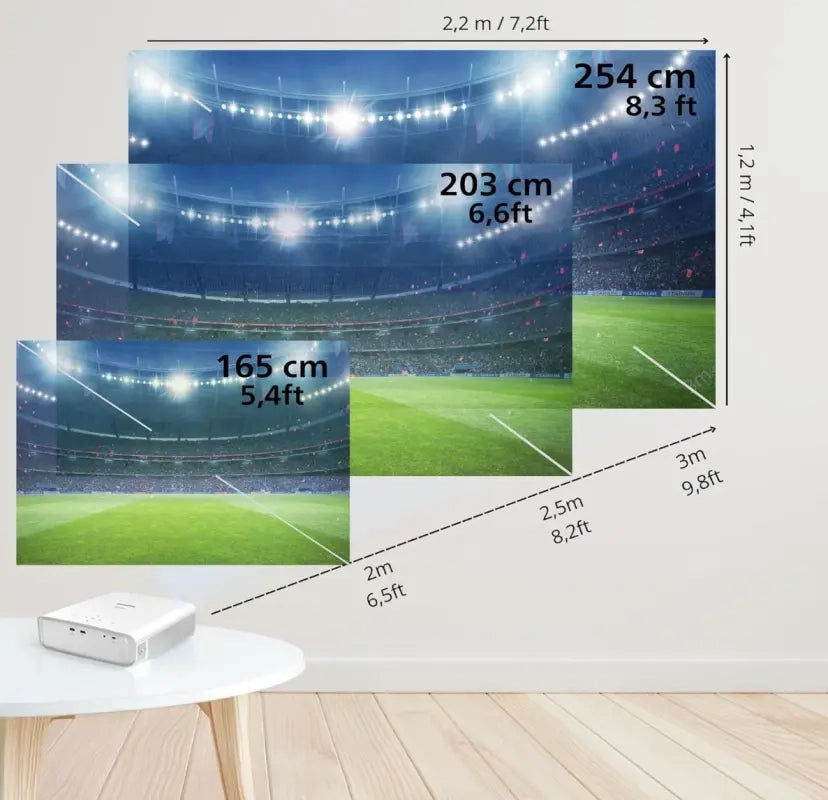Videoproiettore Philips NEOPIX 550 SMART. Full HD 1080p . 100 pollici. Bianco