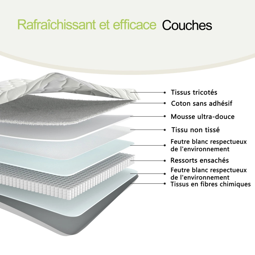 Materasso a molle 90x200 cm; altezza 12 cm; bianco