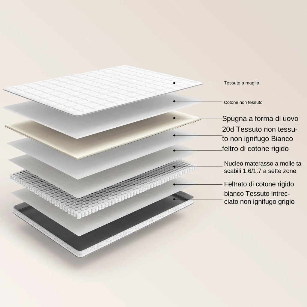 Materasso Ibrido a Molle Insacchettate 7 Zone e Waterfoam Portata 280 kg 140x200x10 cm; Bianco