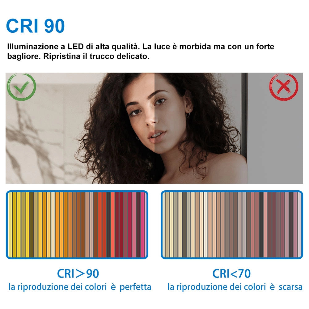 Specchio bagno tondo 70 cm con led. Dimmerabile + Touch Control + Bordo non sabbiato + IP44