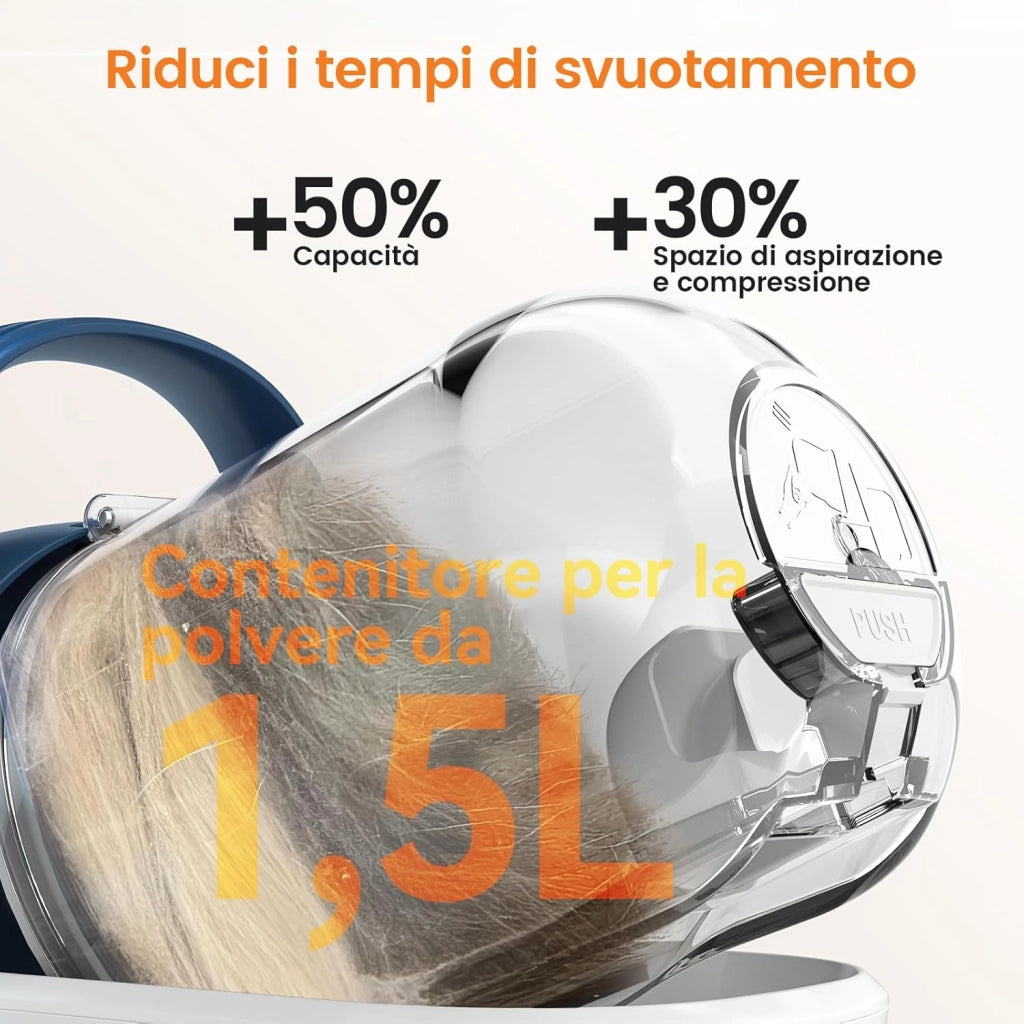 toelettatura e aspirazione a Vuoto per Animali Domestici, Tosatrice per Cani e Gatto Pelo Lungo Professionale, 7 Strumenti per la toelettatura Per la depilazione di cani e gatti (1,5L)