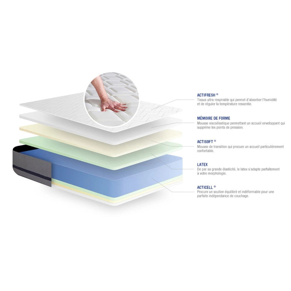 Materasso matrimoniale Actilatex soft 200x200cm - Spessore : 20cm - Lattice e memory foam - Moderatamente rigido