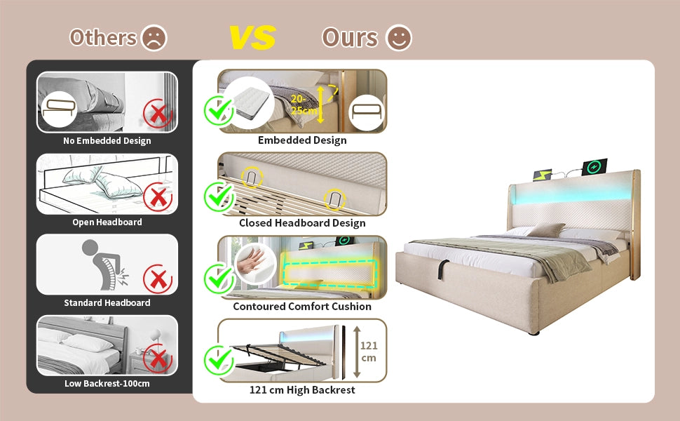 DESMIU Letto contenitore 140 × 200 cm 2 posti con LED, USB e Type-C, vano idraulico, senza materasso, beige