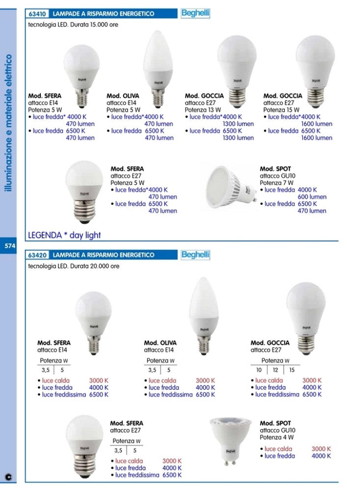 10pz beghelli led 56935 goccia e27w12 fredda cod:ferx.89801