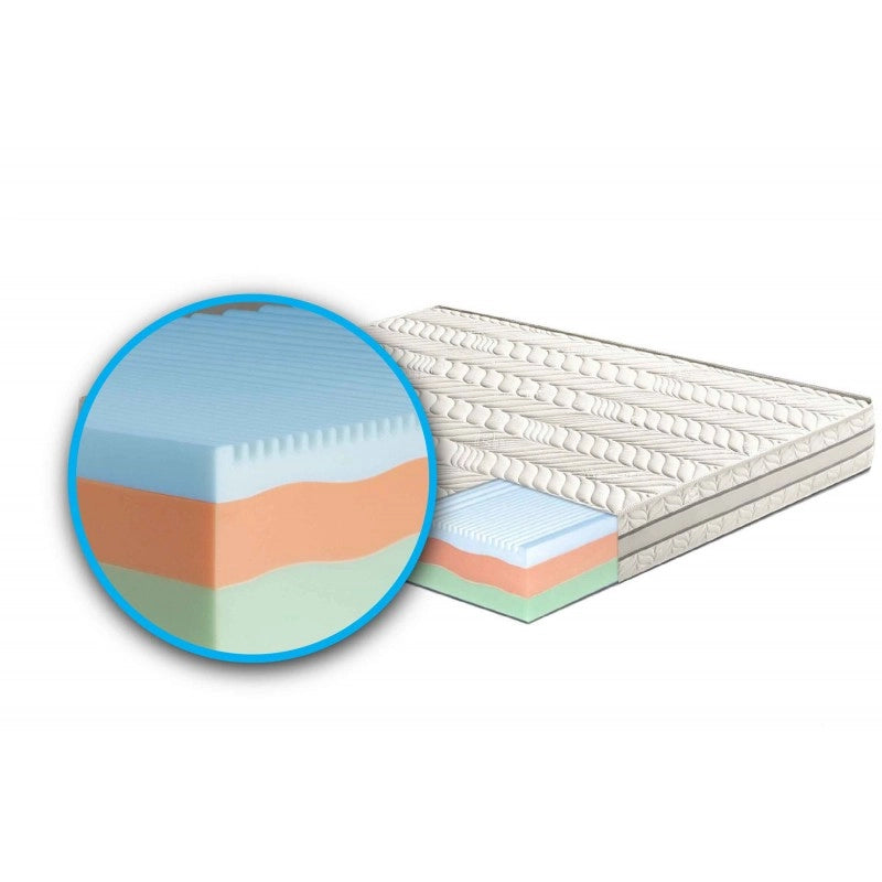 Materasso "Sirmione" in memory foam termico 3 strati e 7 zone differenziate - 140x190