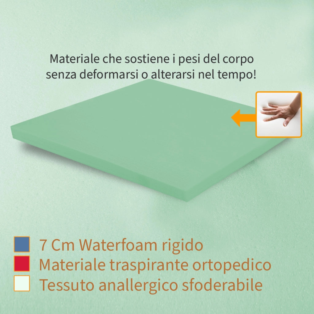 TOPPER RIGIDO Piazza e mezzo 120X190 Cm, Topper ortopedico contro il mal di schiena ALTO 7 Cm | Topper sfoderabile anallergico con elastici per fissaggio - MOD. FISIO H7