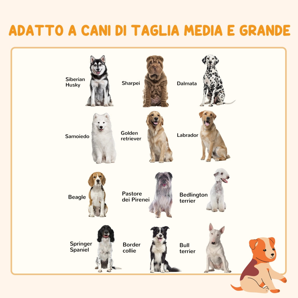 Cancellino per Cani Pieghevole ¨C Zephmum ¨C Bianco Acciaio 123x102x100 cm