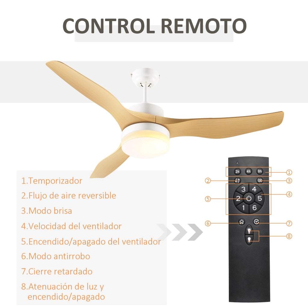 Ventilatore da Soffitto a Motore DC 20.5W ¨C zephmum ¨C 132 cm Diametro 3 Velocita' con Telecomando