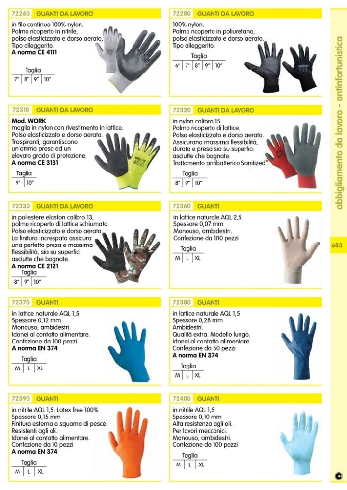 1cf guanti in lattice standard cat. i taglia .m (100 pz) cod:ferx.40283