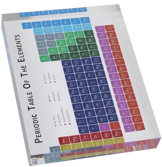 Sistema Periodico - Decorazione da Tavolo - Moderno e Educativo - Acrilico - Eseguimento Sicuro e Senza Odore - Adatto per Casa e Scuola