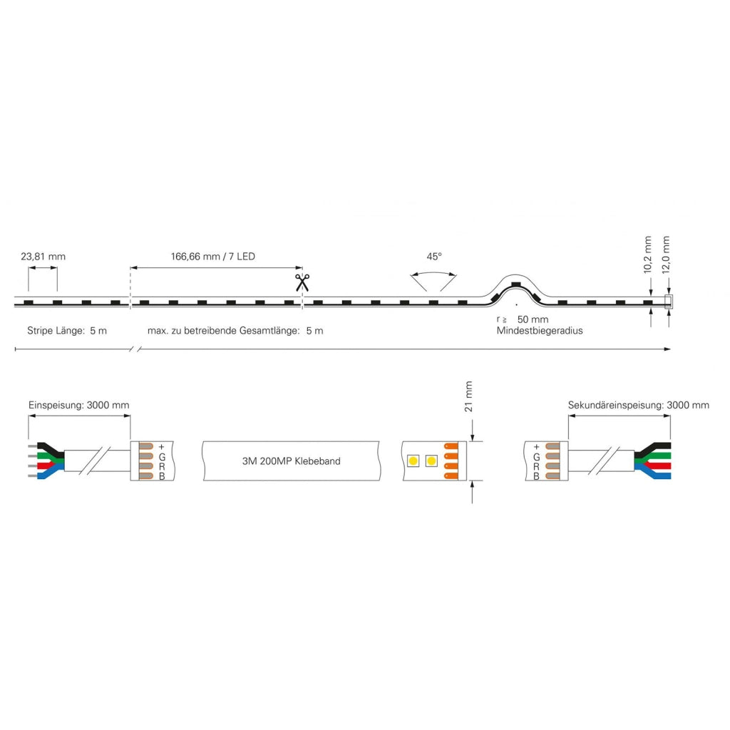 Wall Washer flessibile LED 40W strip multicolore RGB IP67 24V striscia ottica colorata bobina 5 mt angolo LUCE 45 GRADI