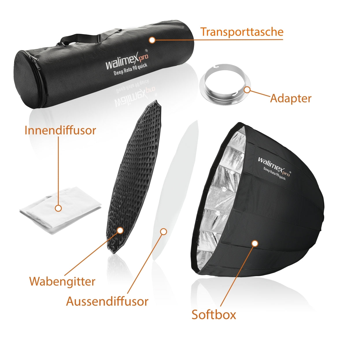 SL Deep Rota Softbox QA90 Elinchrom