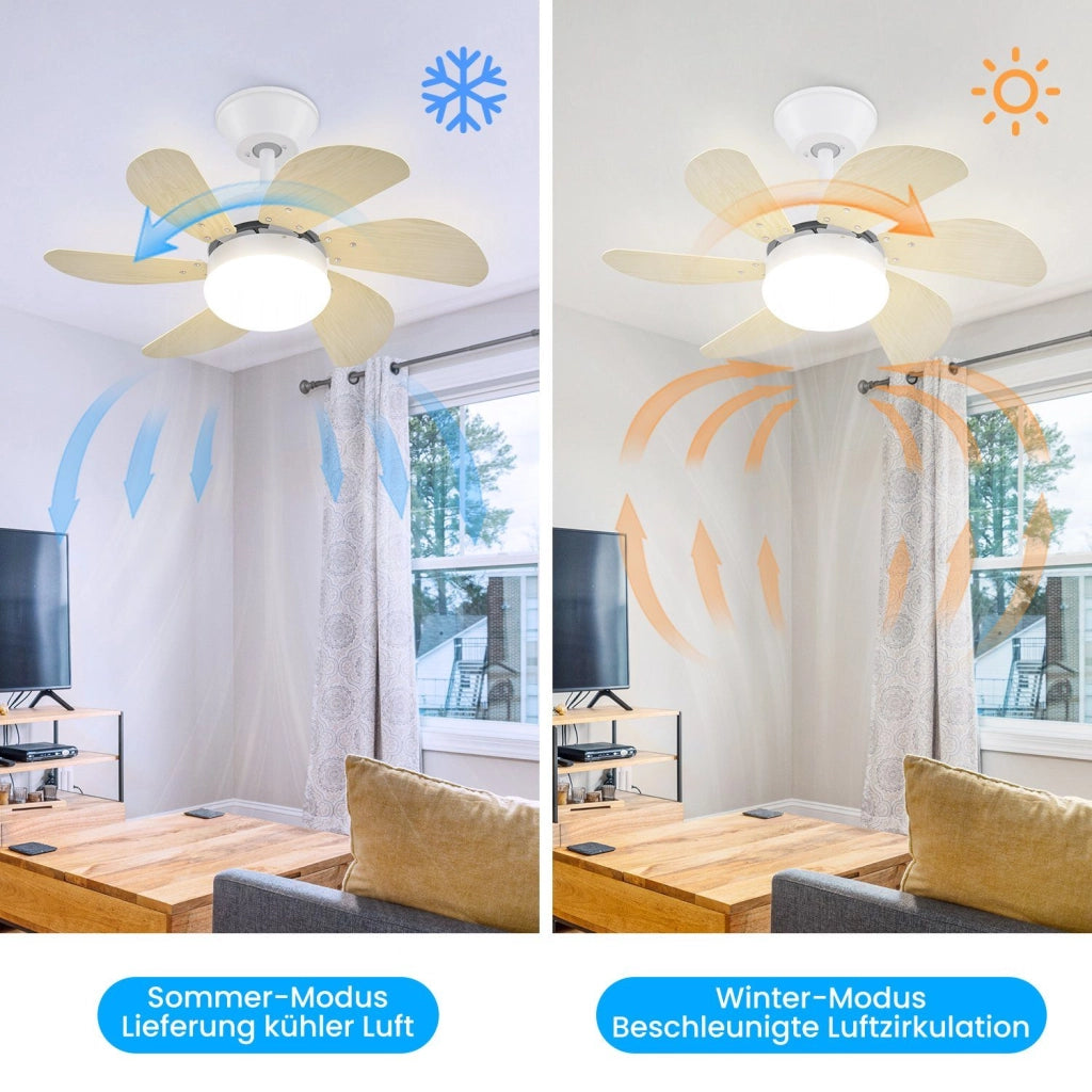 ZMH Ventilatore a Soffitto con Luce e Telecomando 6 Pale 75 cm Silenzioso per Camera da Letto e Cucina Senza Lampadina