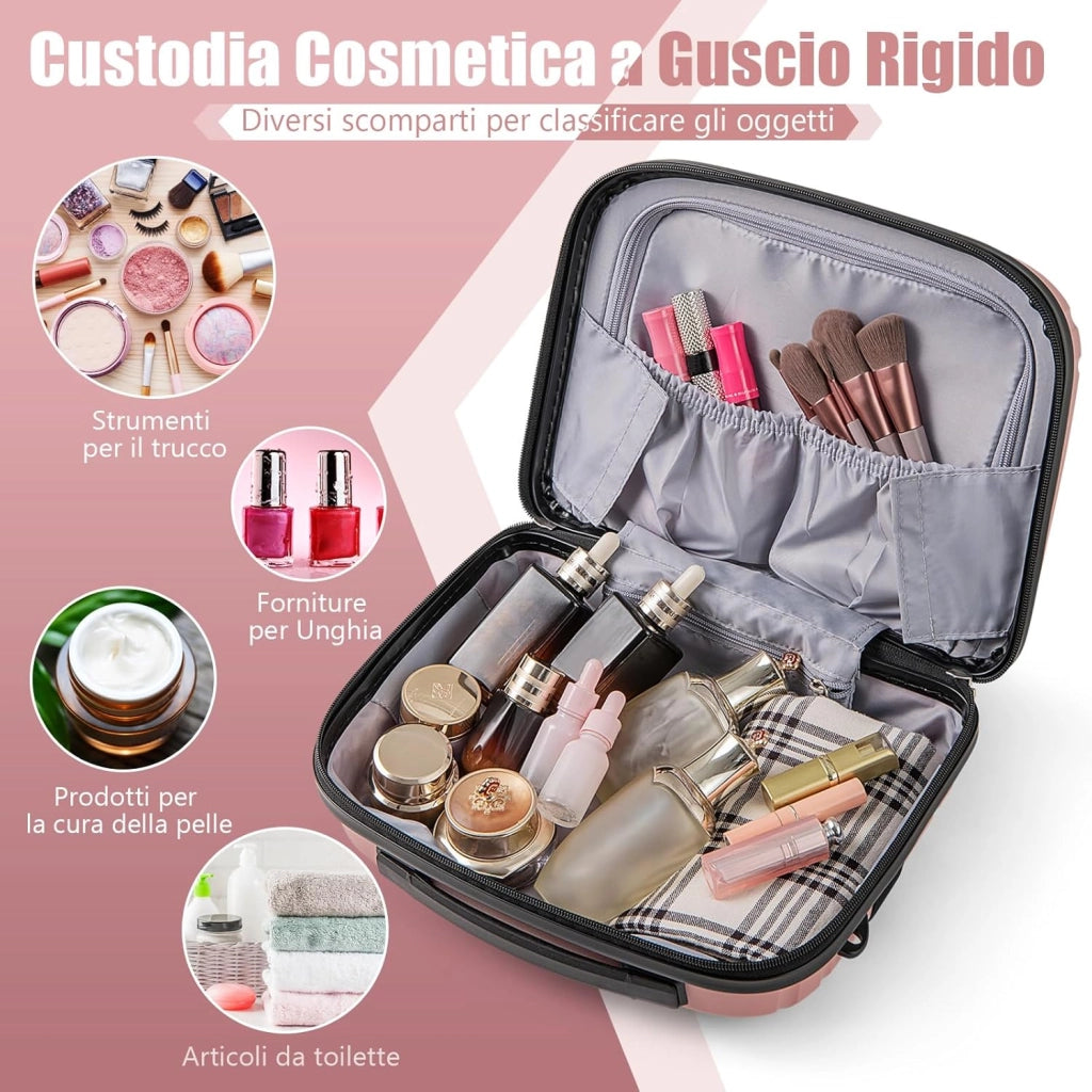 Valigia Bagaglio a Mano 20" con Beauty Case da Viaggio 14", Trolley Bagaglio a Mano con Lucchetto TSA, Porta USB, Ruote Girevoli e Manico Regolabile (Con Beauty + Rosa)