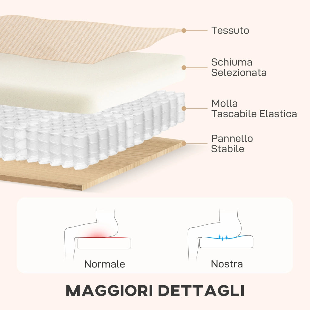 Divano Letto Angolare con Vano Contenitore 205x135x76 cm Rivestimento in Velluto a Coste Beige
