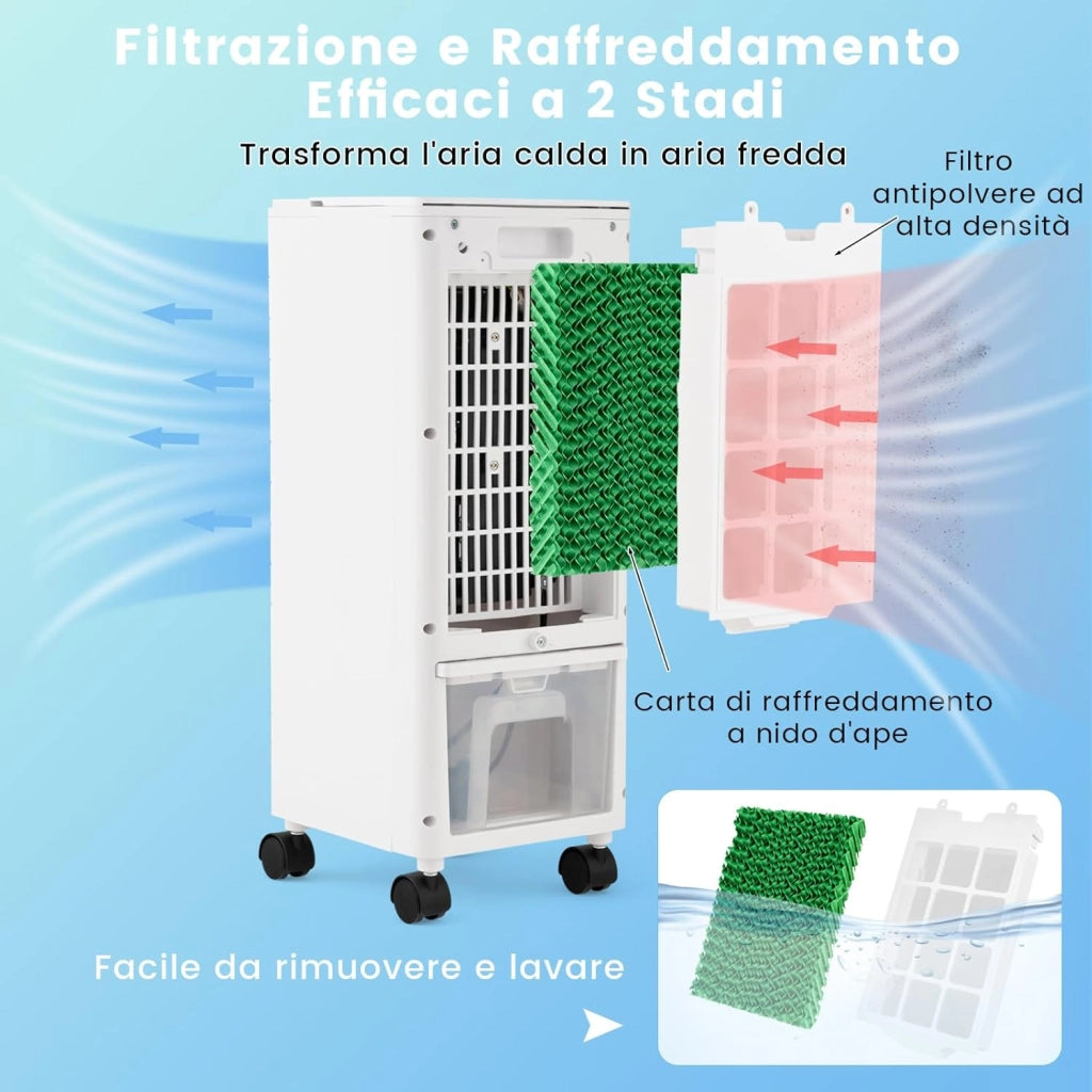 Condizionatore Portatile 3 in 1, Condizionatore d'aria Evaporativo portatile con Raffreddamento, Ventola e Umidificazione, 3 Velocità del Vento, 12H Timer, Doppio Serbatoio d'acqua(Bianco)