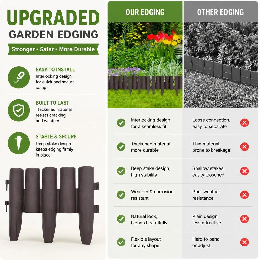 Lawn Edging, 36 Pieces, Brown, 10 M, PP