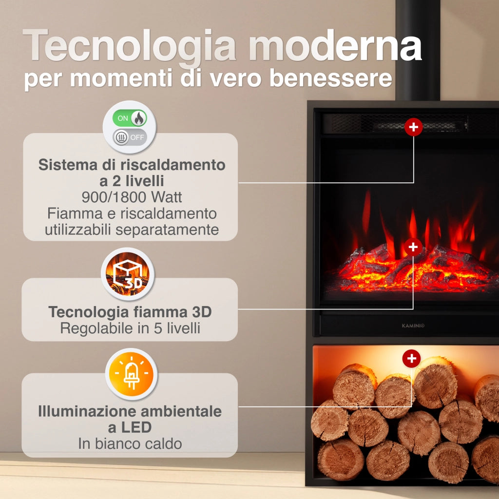 KAMINIO Camino elettrico HUGO con tubo del camino - Stufa elettrica riscaldamento, fiamma 3D, luce ambiente, scomparto de legno, telecomando - Nero