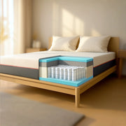 Materasso 180x200 Memory Breeze e Molle Insacchettate | Altezza 30 cm |  Sfoderabile, Anallergico e Traspirante | Made in Italy