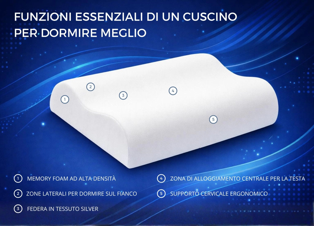 Guanciale Cuscino Letto 50x80cm Anallergico Memory Cervicale Mod. Silver