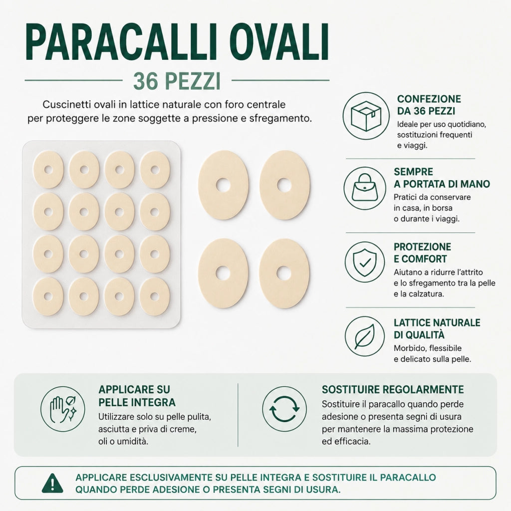 36 Paracalli Ovali Autoadesivi in Lattice 2,8 x 1,8 cm Trasparenti 62094