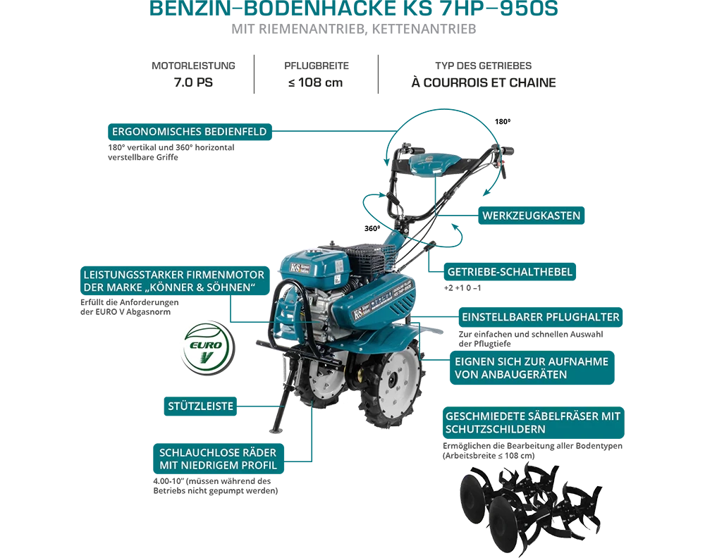 Motozappa a benzina KS 7HP-950S
