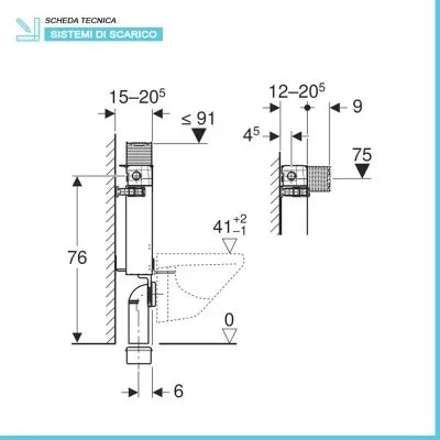 Geberit Combifix Omega modulo con cassetta di scarico per installazione WC sospesi