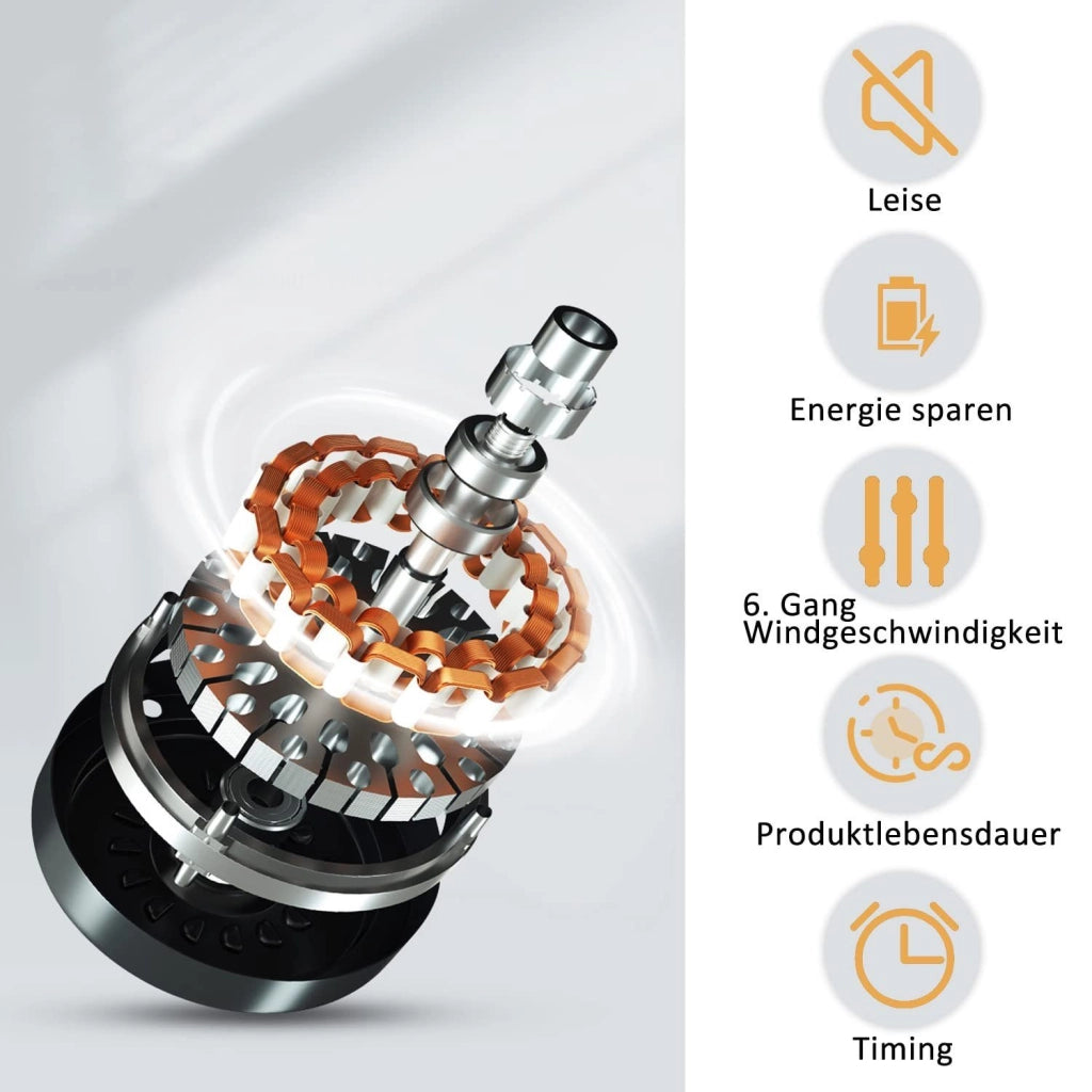 ZMH Ventilatore a Soffitto con Luce LED 40cm Moderno Telecomando Timer Dimmabile Silenzioso per Camera Soggiorno