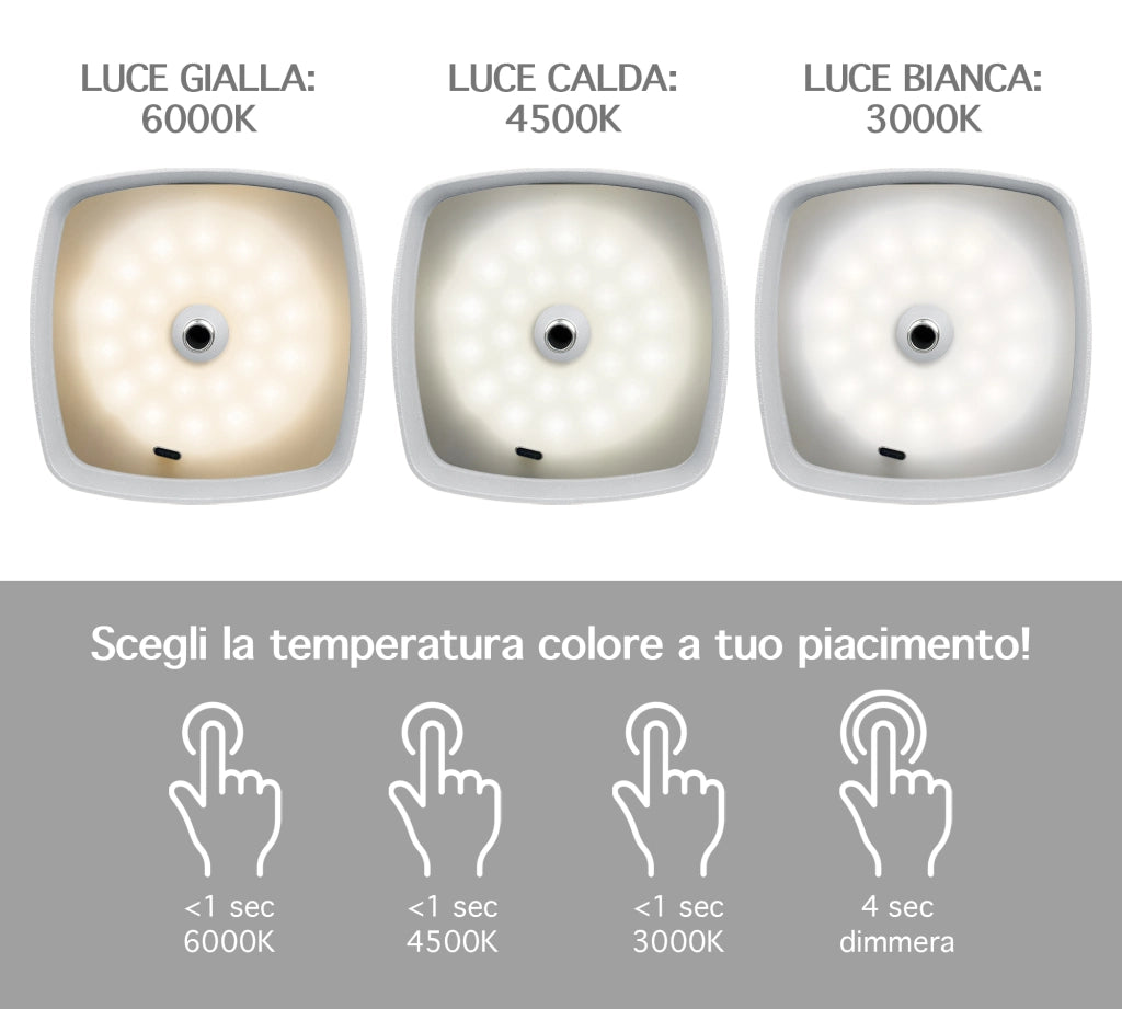Coppia Di Lampada Da Tavolo LED Set 2 Pezzi Design Moderno Senza Fili Ricaricabile Controllo Touch Selezione Colore Intensità Dimmerabile Altezza Regolabile Con Adattatore Per Bottiglia 3000/4500/600K  2Pz-Quadrata-Bianco