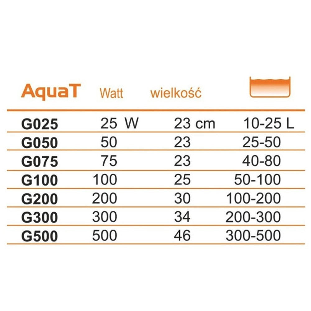 AQL Riscaldatore AquaT Wattaggio Riscaldatori e lampade terrario: 200W