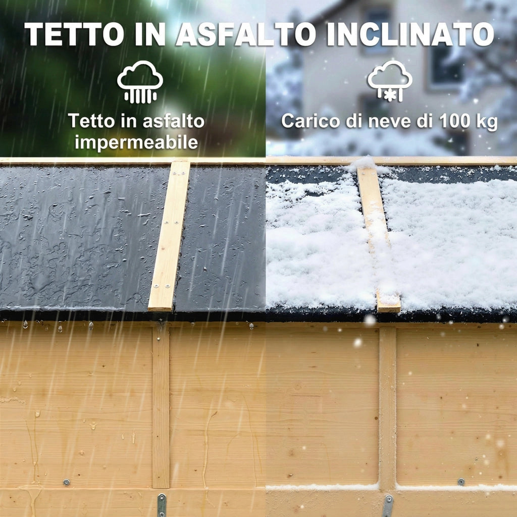 Capanno da Giardino con Pavimento e 4 Finestre ¨C zephmum ¨C Legno