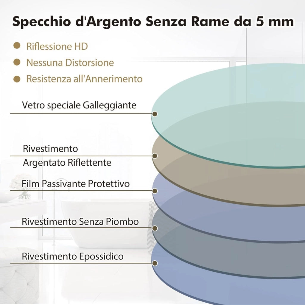 Specchio da Parete 70 x 50cm, Specchio Bagno Rettangolare con Luci Led a 3 Colori, Mensola e Funzioni di Autosbrinante e di Memoria, per Soggiorno e Camera da Letto, IP44