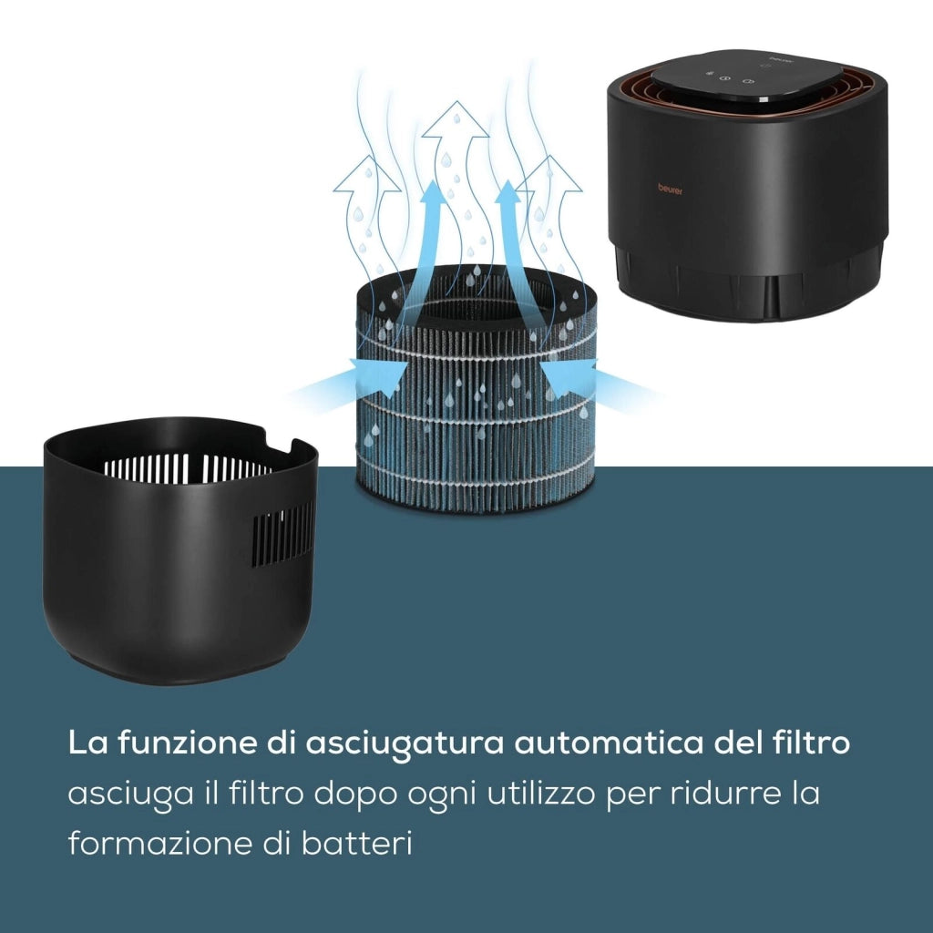 Beurer Umidificatore LB 300 Plus con Tecnologia di Evaporazione a Freddo ad Alta Efficienza Energetica, Indicatore di Umidità, Funzione di Asciugatura del Filtro Igienico, per Ambienti Fino a 45 m²