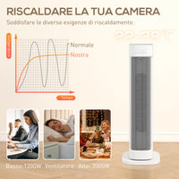 Termoventilatore Ceramico PTC 2000W con 3 Temperature Regolabili Timer e Telecomando Bianco