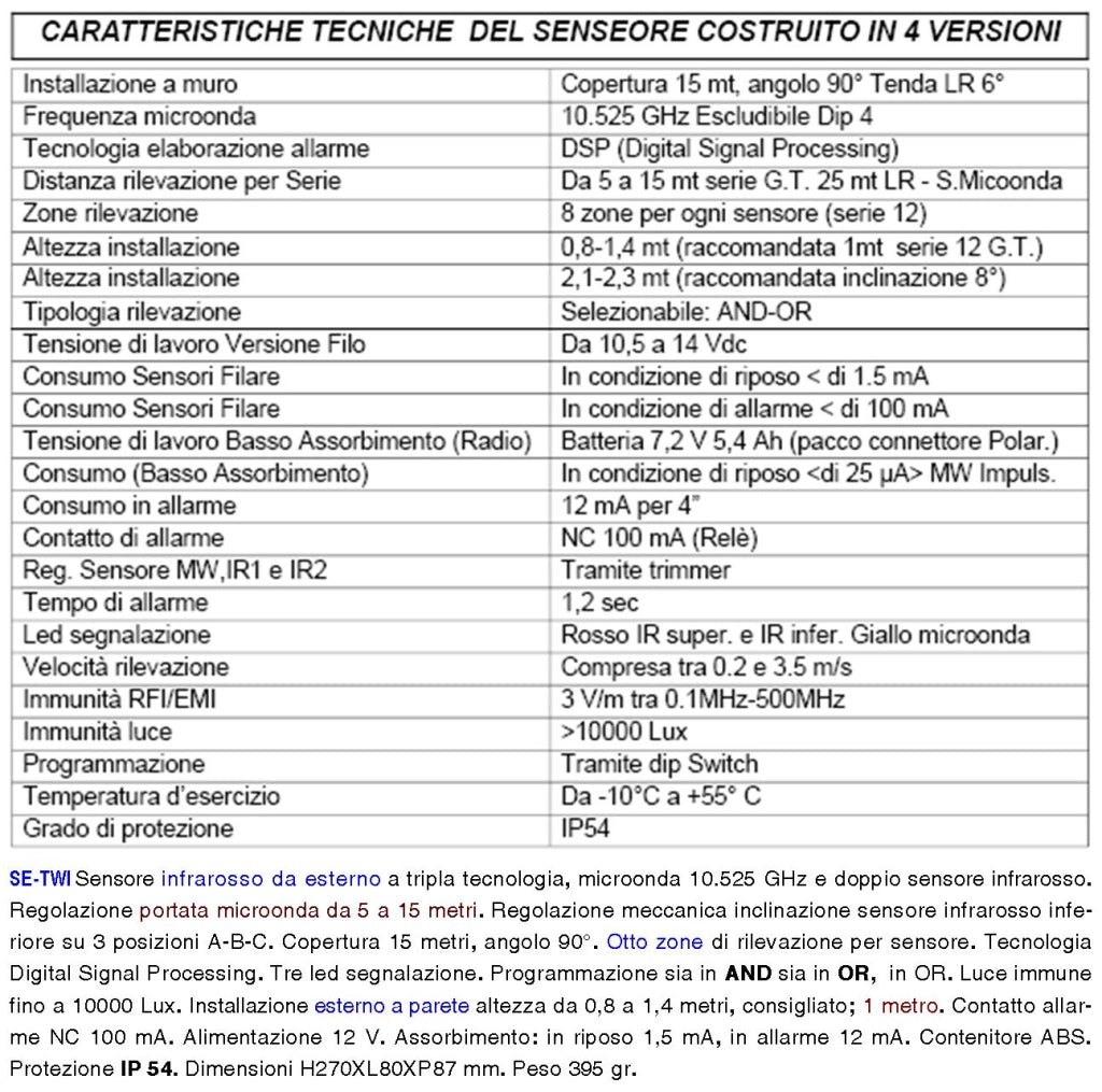 Rilevatore Movimento Tripla Tecnologia da Esterno 2 Pezzi Portata 15 Metri Grandangolo o Tenda Regolabile da 5/15 MT Alimentazione 12 V Via Filo Con Snodo Orientab Sensori 2 Pir 1 Microonda AND OR