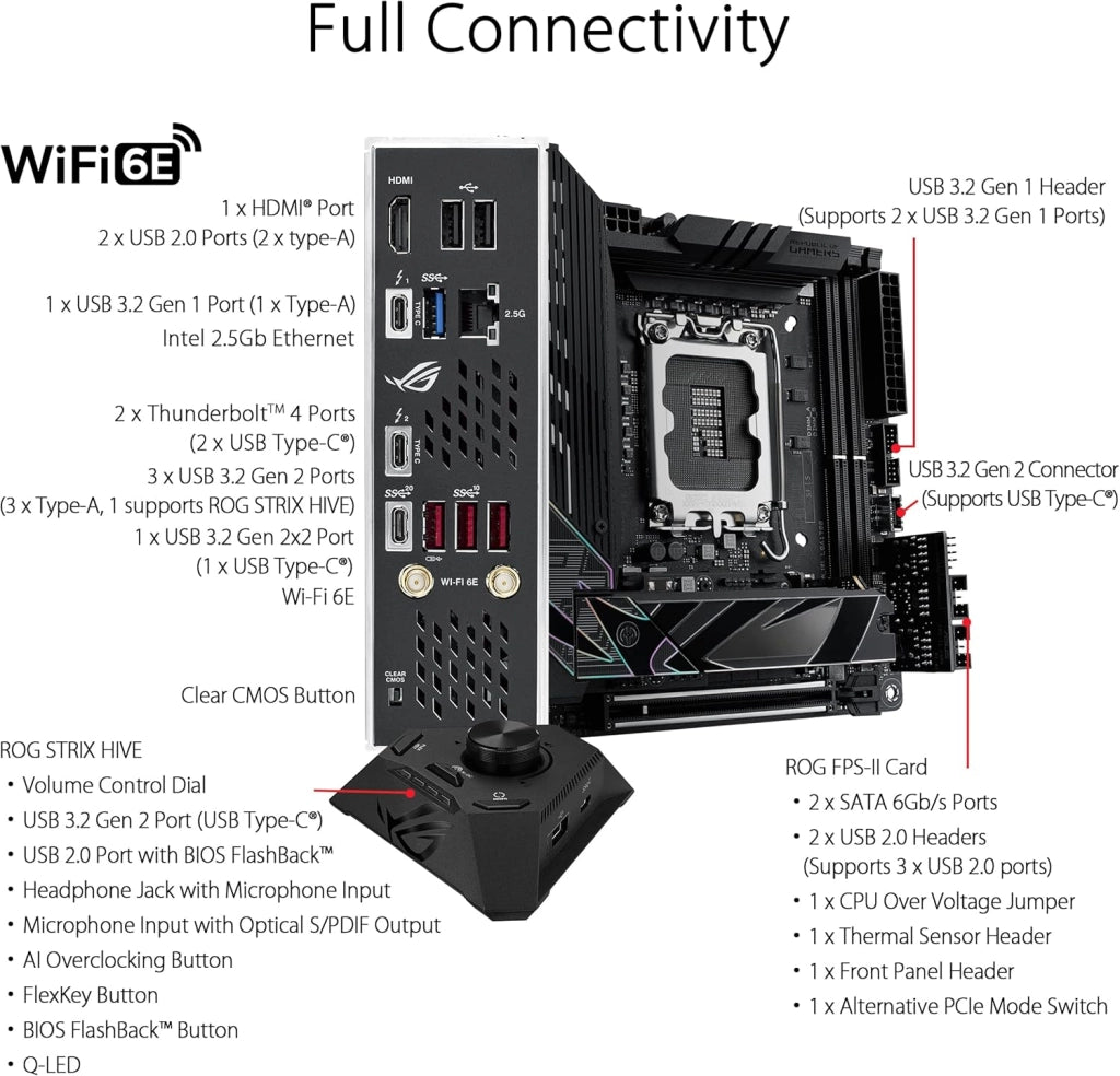 ROG STRIX Z790-I GAMING WIFI Scheda Madre Gaming Mini-ITX, Intel Z790, LGA1700, DDR5, PCI 5.0, WiFi 6E (802.11ax), Intel 2.5Gb Ethernet, 2xM.2, 2xSATA 6GB/s, Aura Sync RGB, Nero
