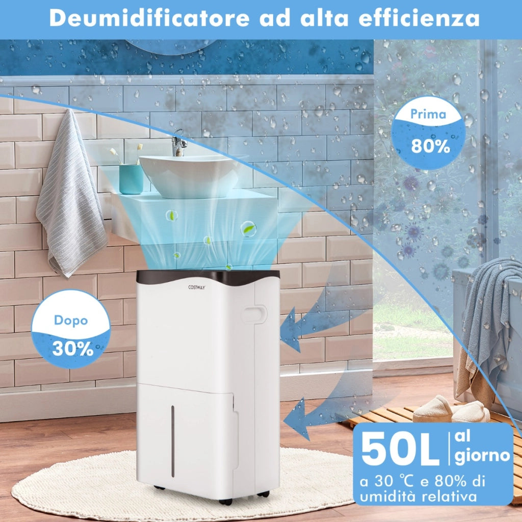 Deumidificatore per casa con 4 modalit¨¤ e 2 velocit¨¤, Deumidificatore con pannello touch e controllo da app Bianco