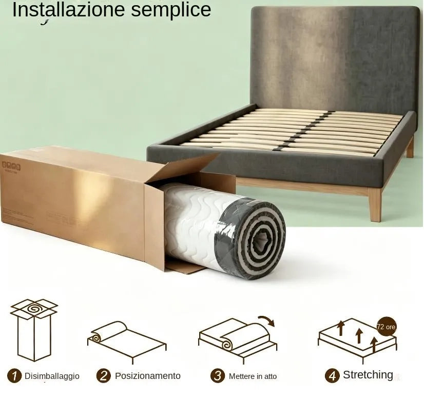 Materasso in Memory Foam e Schiuma Ondulata con Base Antiscivolo 140x190x20 cm; Bianco e Grigio