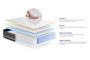 Materasso matrimoniale Actiflex touch 140x220cm - Spessore : 20cm - Molle insacchettate - Bilanciato