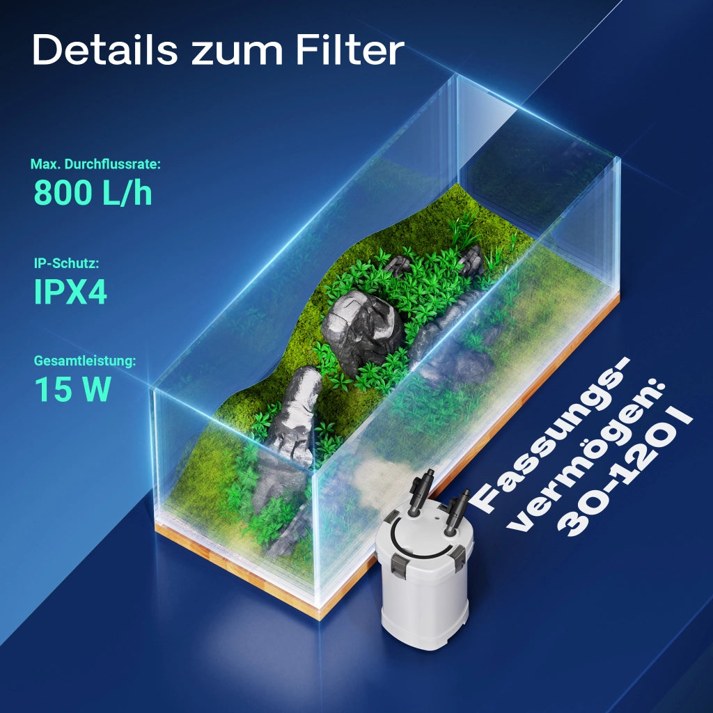 HW-504A Filtro esterno per acquari con pompa 800 l/h, filtro a 4 stadi con mezzi e spugne filtranti inclusi