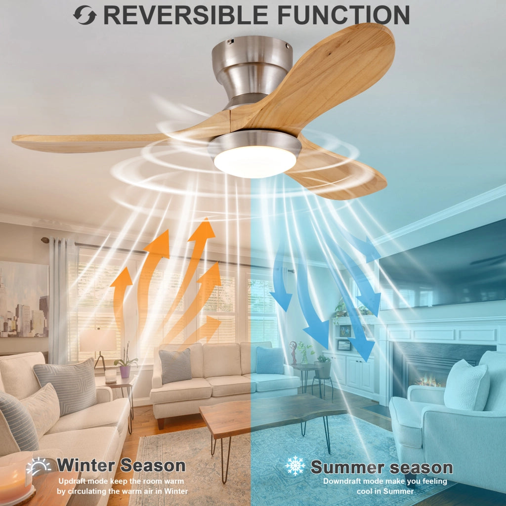 Ventilatore da soffitto a incasso 36 pollici con illuminazione e telecomando, 3 pale legno massello, 3CCT dimmerabile, 6 velocit¨¤ silenzioso
