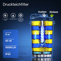 CPA-15000 Filtro a pressione per laghetto con UVC da 18 W Per laghetti fino a 30000 litri