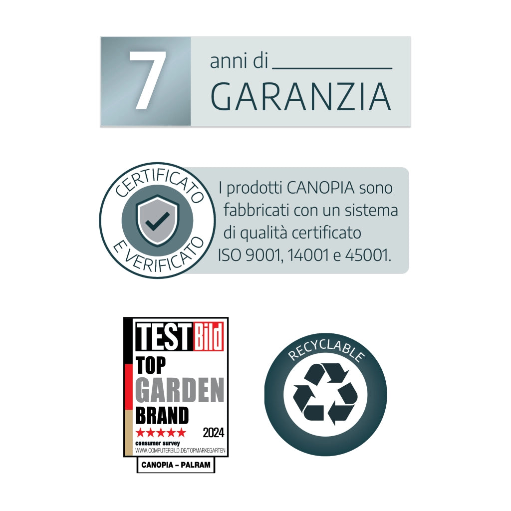 Canopia Eco Grow Doppio Strato Serra Da Giardino in Policarbonato 445X204X198 cm Verde