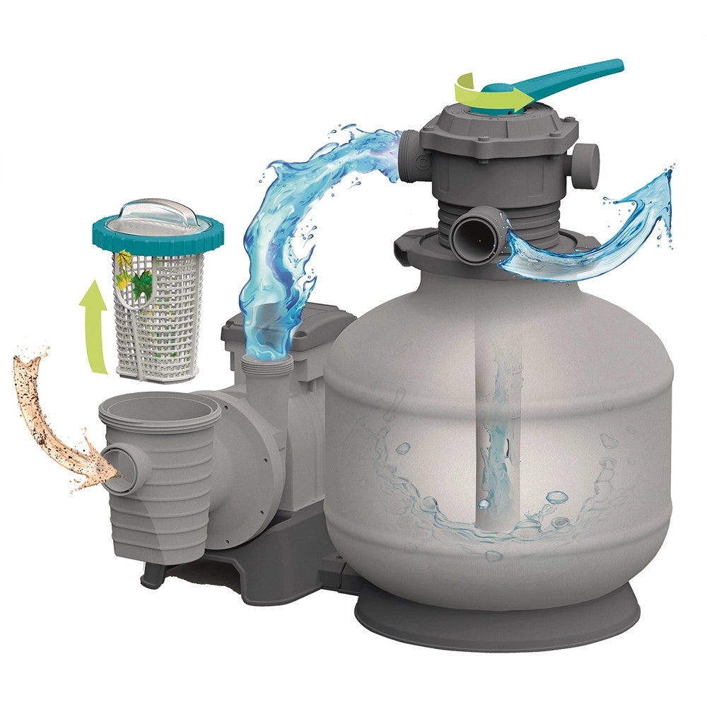 Trade Shop - Pompa Sistema Di Filtraggio A Sabbia Con Timer Manometro 8.327l/h Piscine Fuori Terra 58499 -