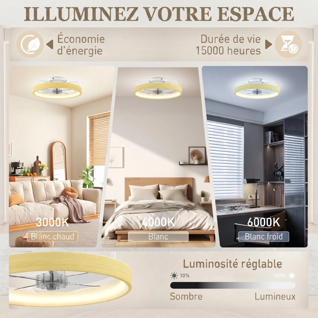 Ventilatore a Soffitto con Luce LED ¨C zephmum ¨C 49 cm, 7 Pale, 6 Velocit¨¤