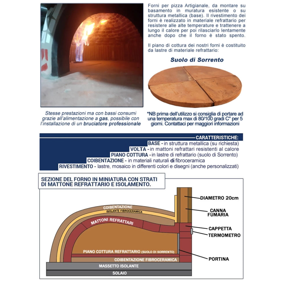 Forno a legna artigianale rivestimento mosaico bianco azzurro pizza linea wave *** misura Ø 80 cm, confezione 1
