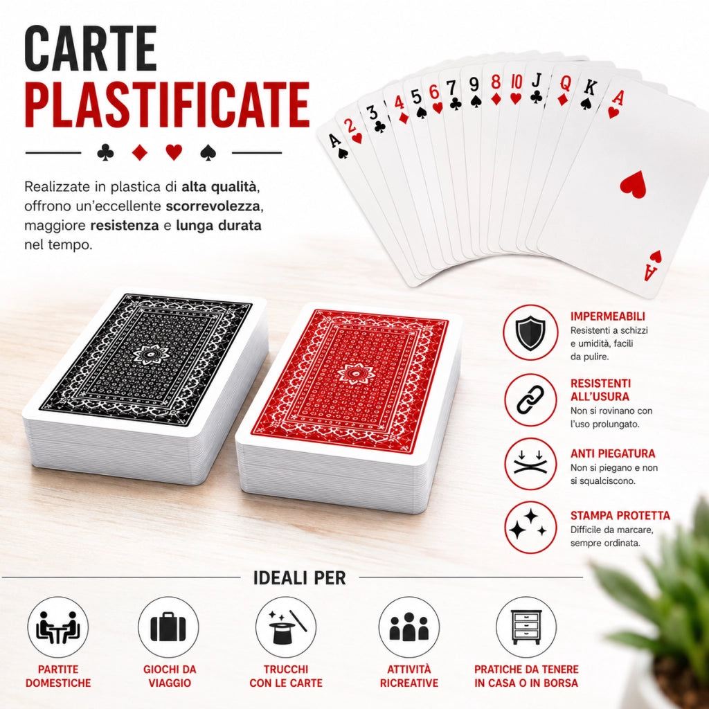 2 Mazzi Carte Francesi Plastificate 52 Carte + 2 Matte Rosso Nero
